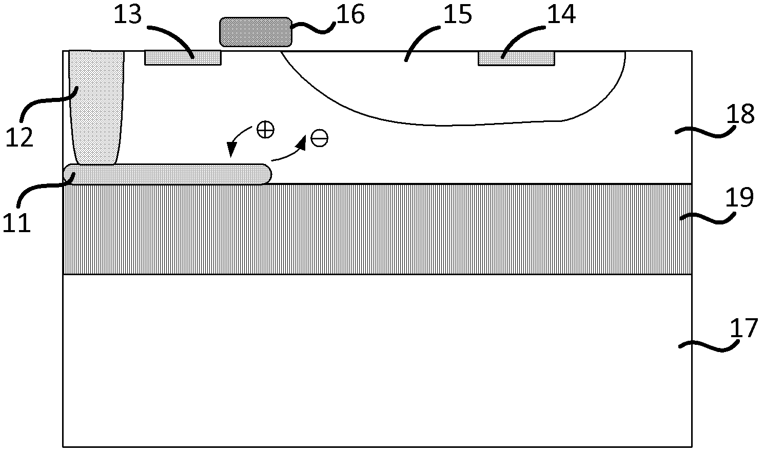 High-reliability silicon on insulator (SOI) laterally diffused metal oxide semiconductor (LDMOS) power element