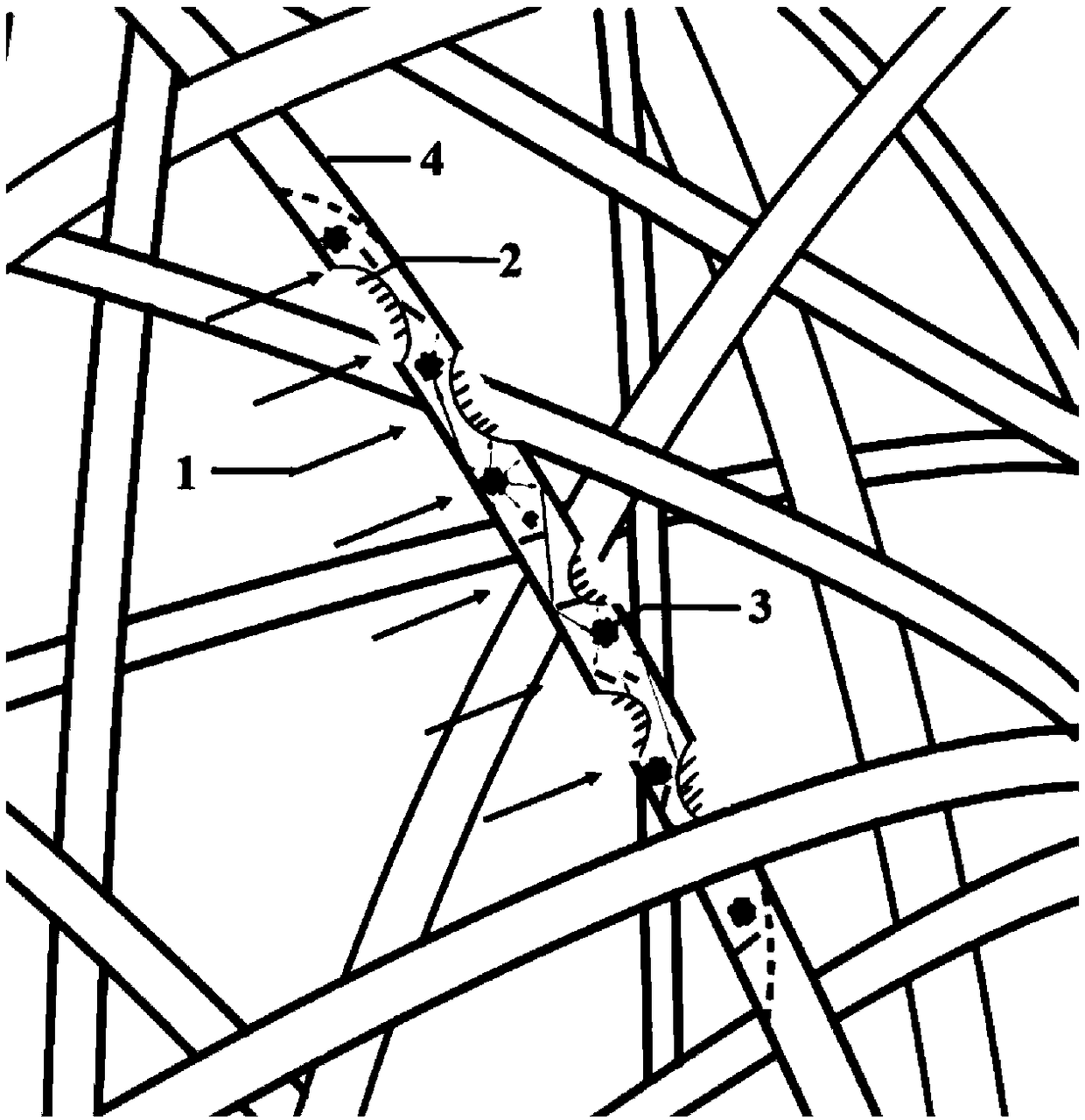 Preparation method of porous nano-optical fiber heterostructure photocatalysis filter net