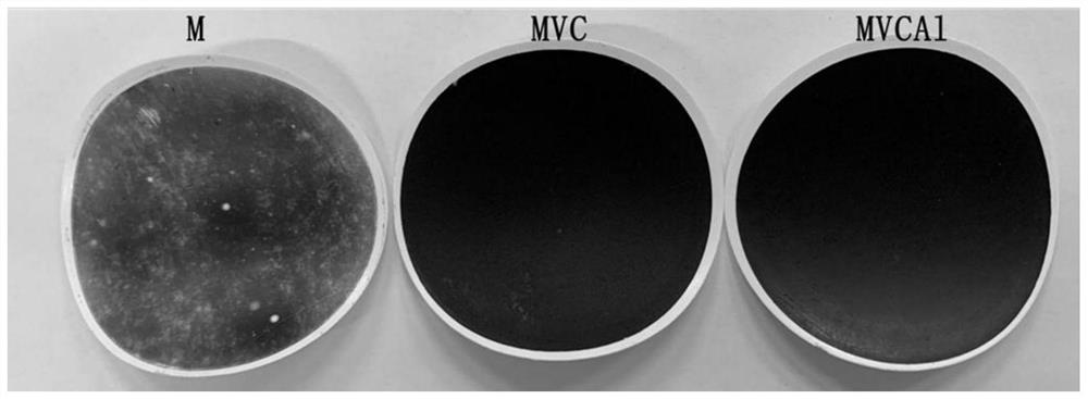 Aluminum ion cross-linked MXene-ascorbic acid membrane and preparation method thereof