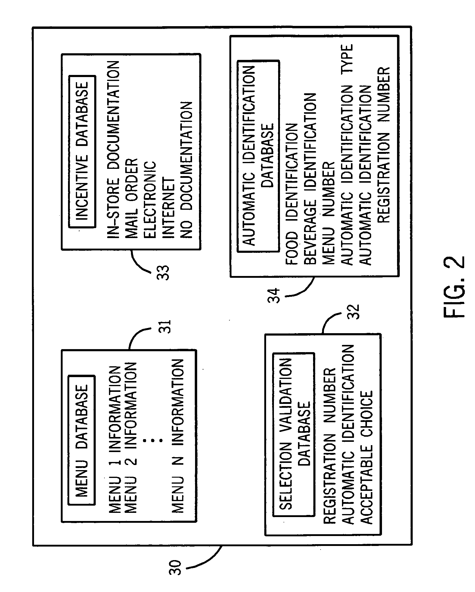 Educational system and method for encouraging children to choose a nutritional meal