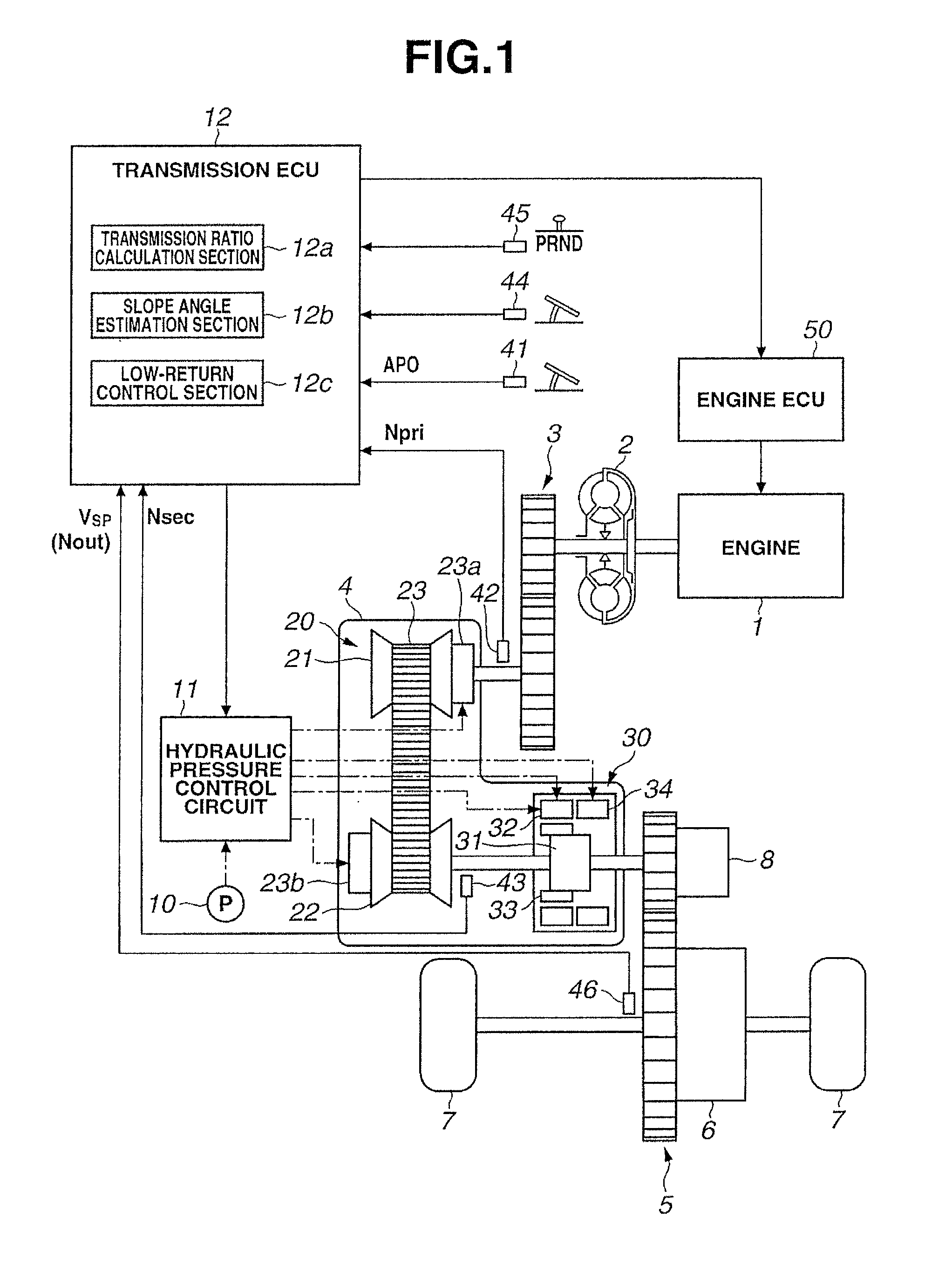 Control device for continuously variable transmission