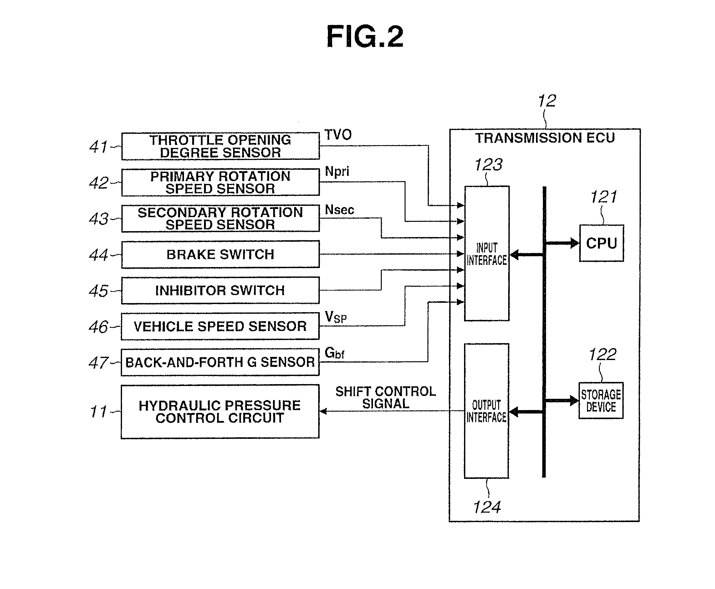 Control device for continuously variable transmission