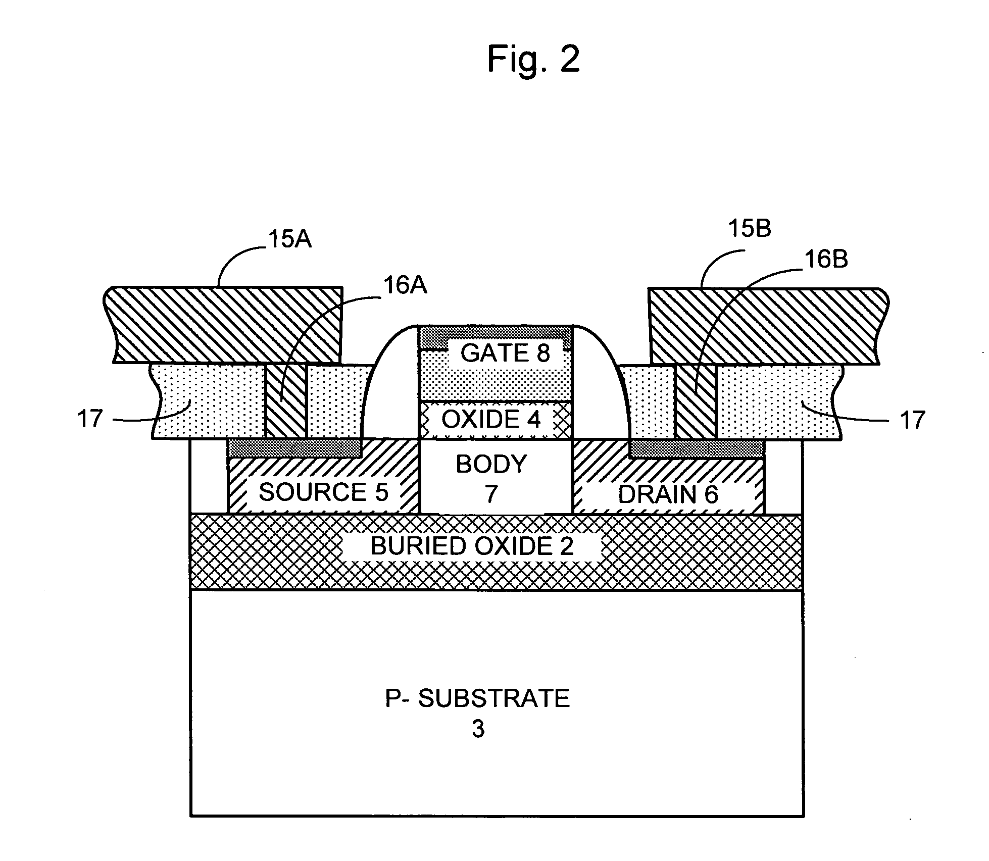 Semiconductor scheme for reduced circuit area in a simplified process