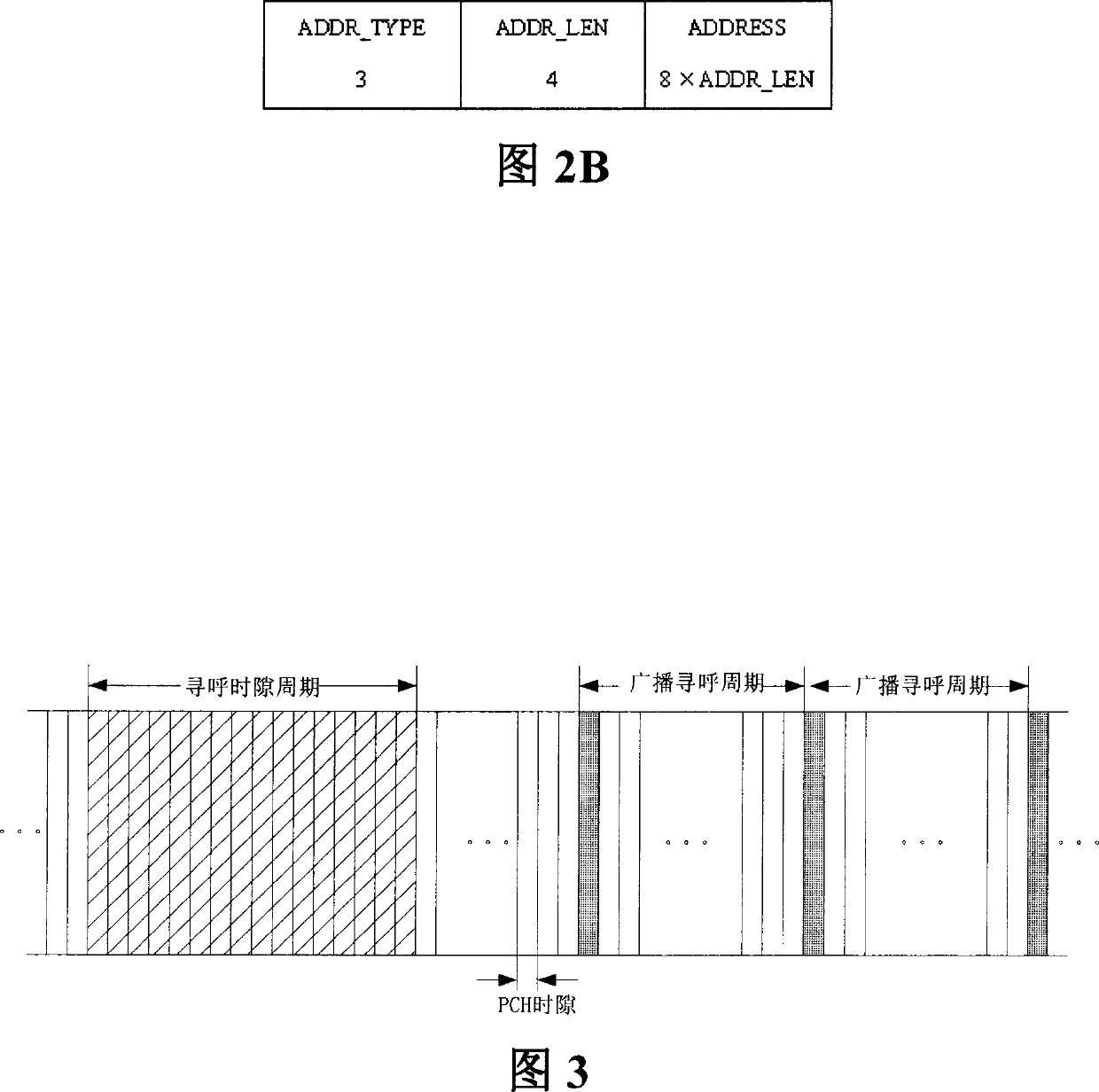 Method for transmitting broadcast channel assignment message in CDMA standard group communication system