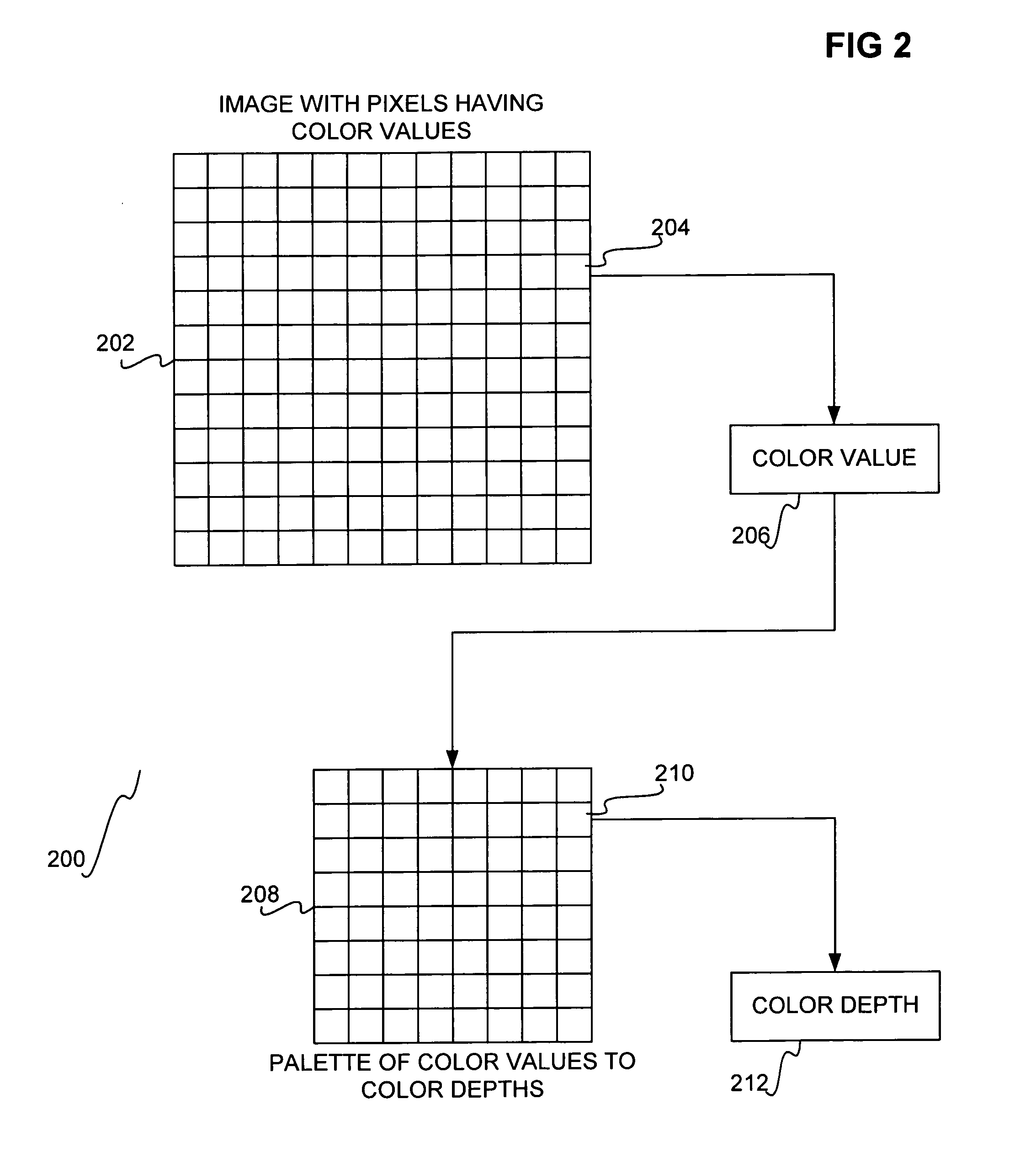 Display of images with transparent pixels