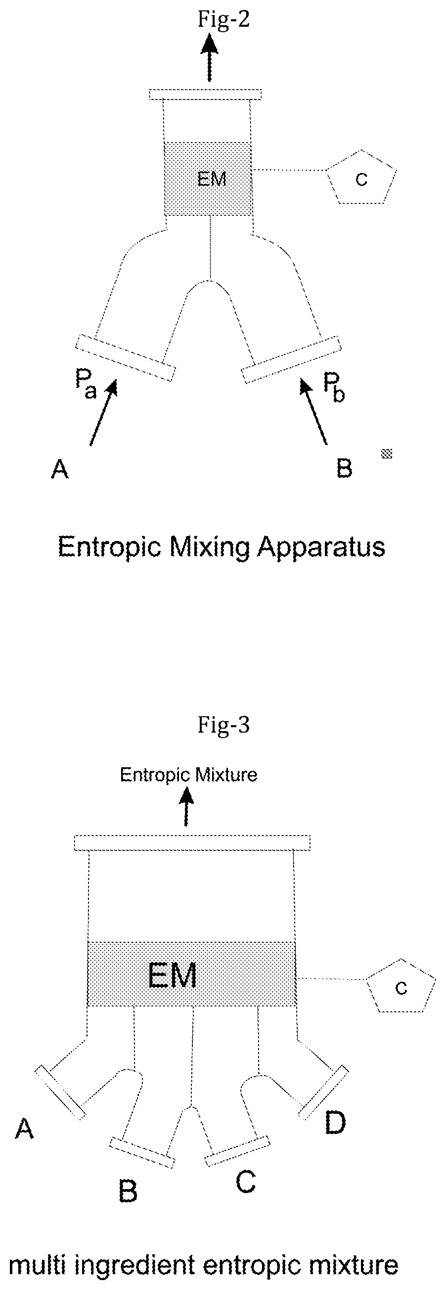 Applications of the shapeless (Entropic) alphabet