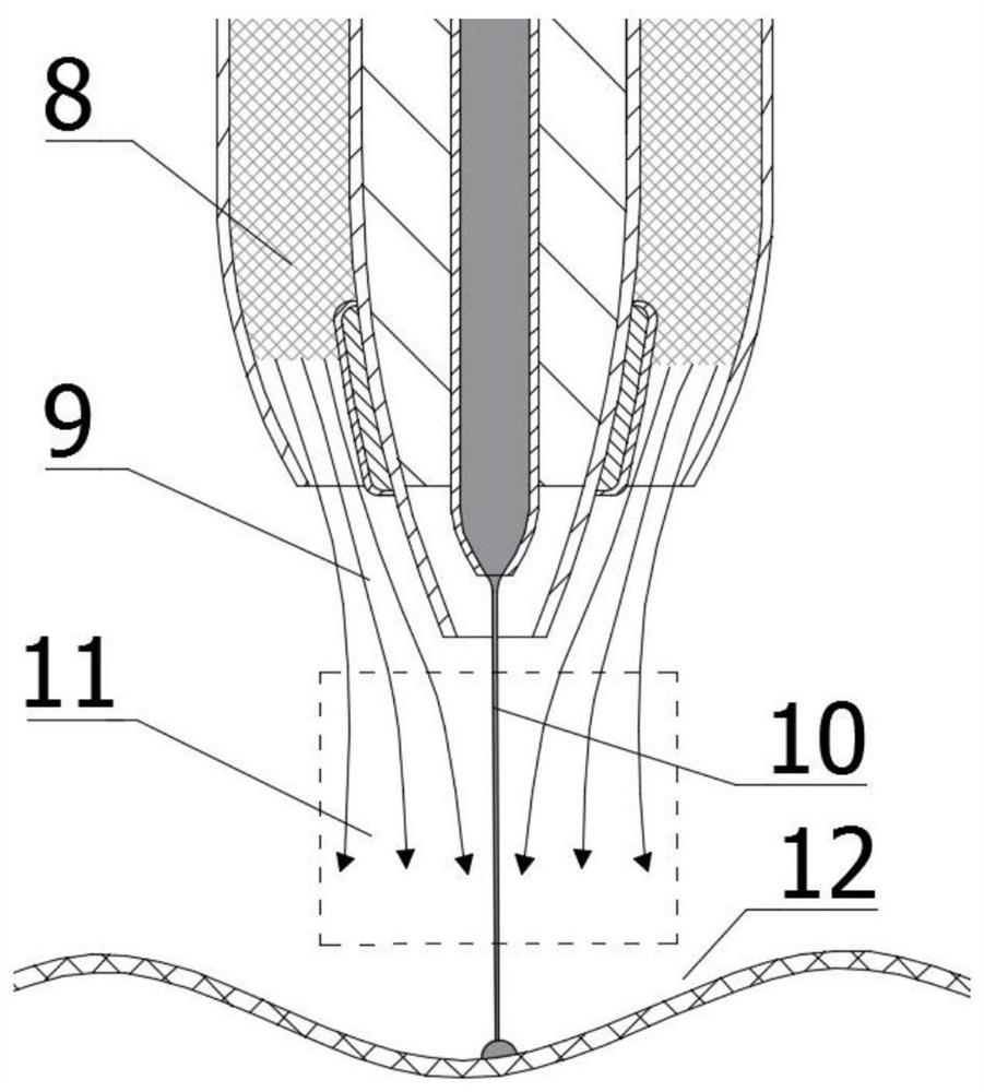 Plasma micro-beam coaxial electric polarization induced electronic jet printing device and jet printing method