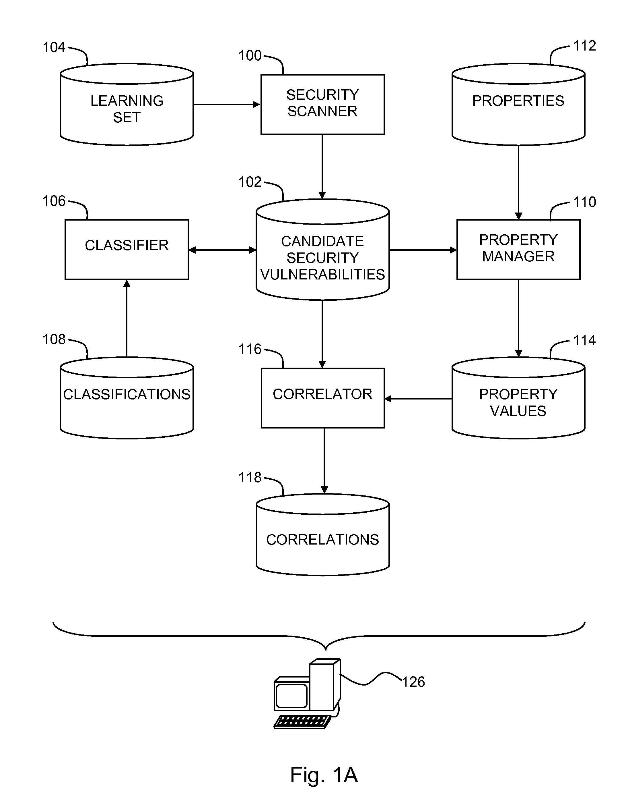 Automatic classification of security vulnerabilities in computer software applications