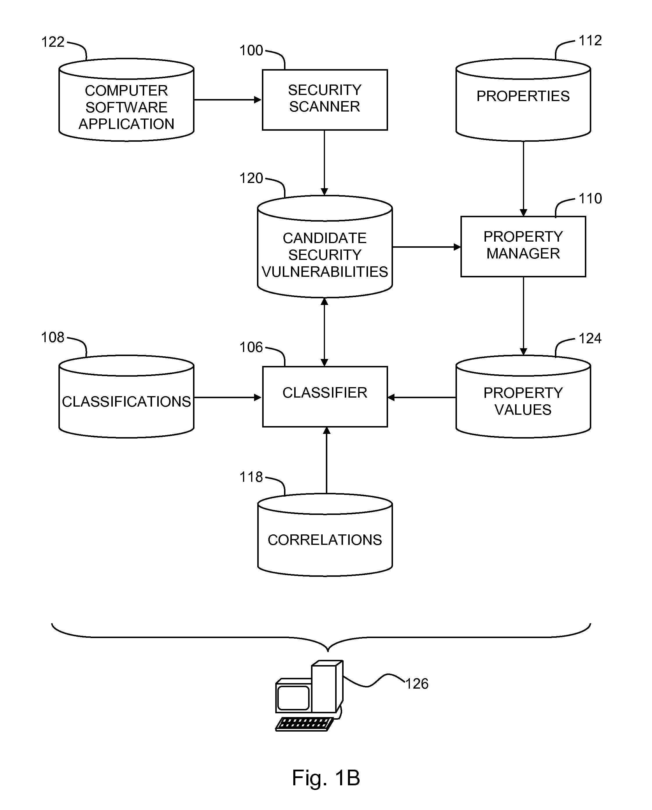 Automatic classification of security vulnerabilities in computer software applications