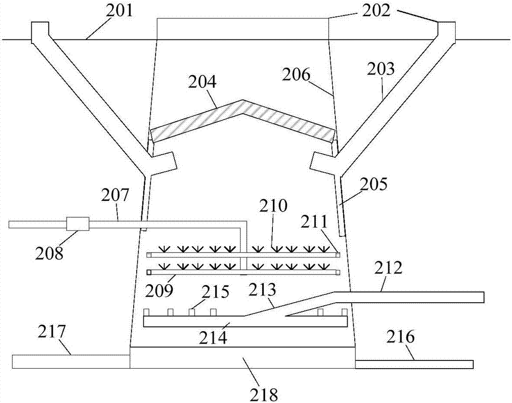 An underground nuclear power plant cooling shaft