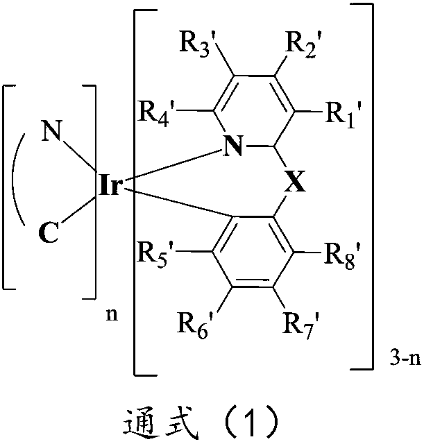 Organic metal iridium complex and application thereof