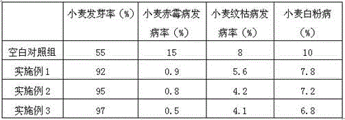 Salt-resistant and alkali-resistant composition containing folium isatidis and preparation method of composition