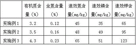 Salt-resistant and alkali-resistant composition containing folium isatidis and preparation method of composition