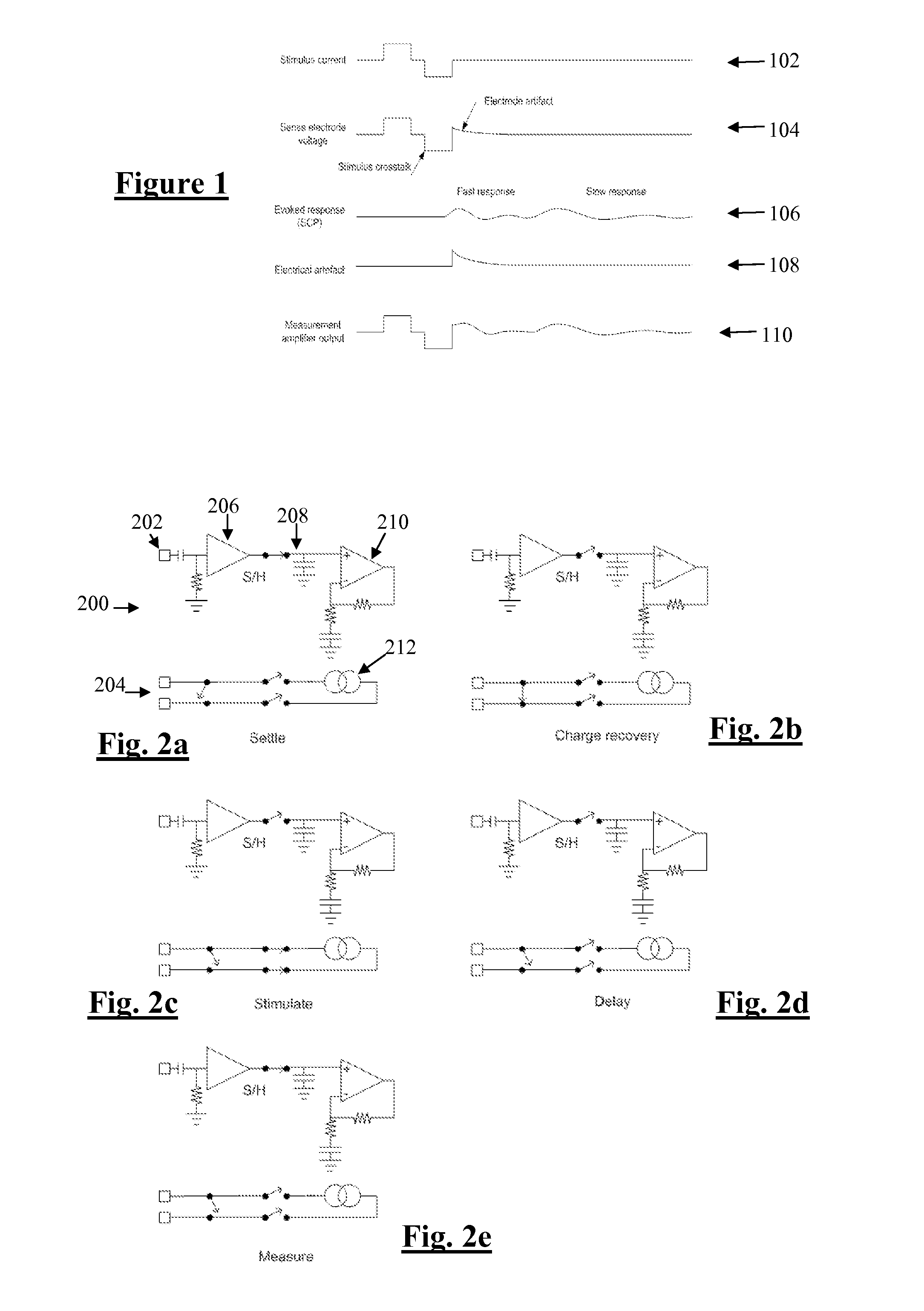 Method and apparatus for measurement of neural response