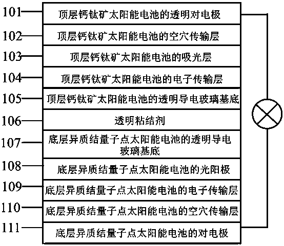 A kind of mechanical tandem solar cell and preparation method thereof