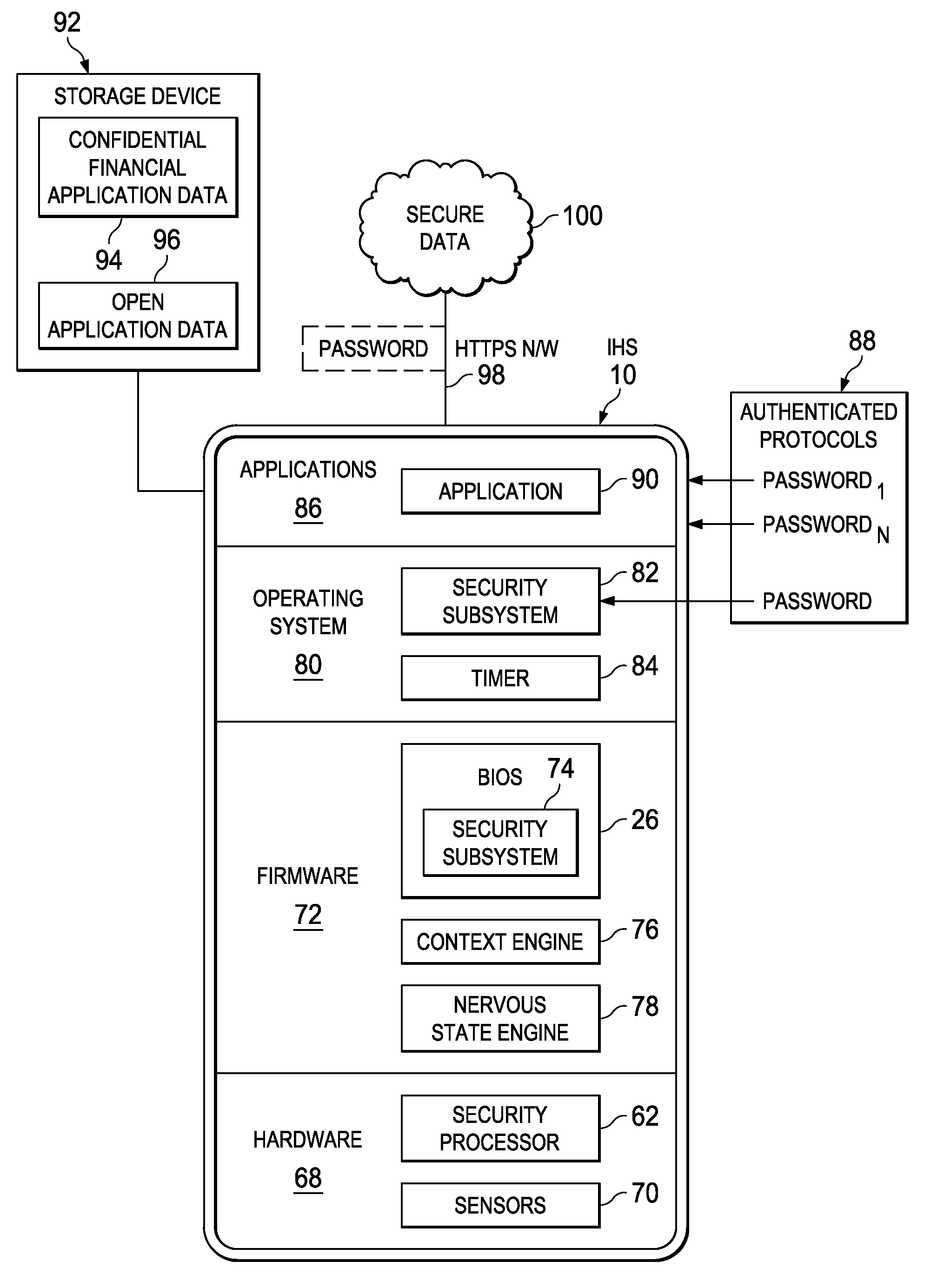 Context Analysis at an Information Handling System to Manage Authentication Cycles