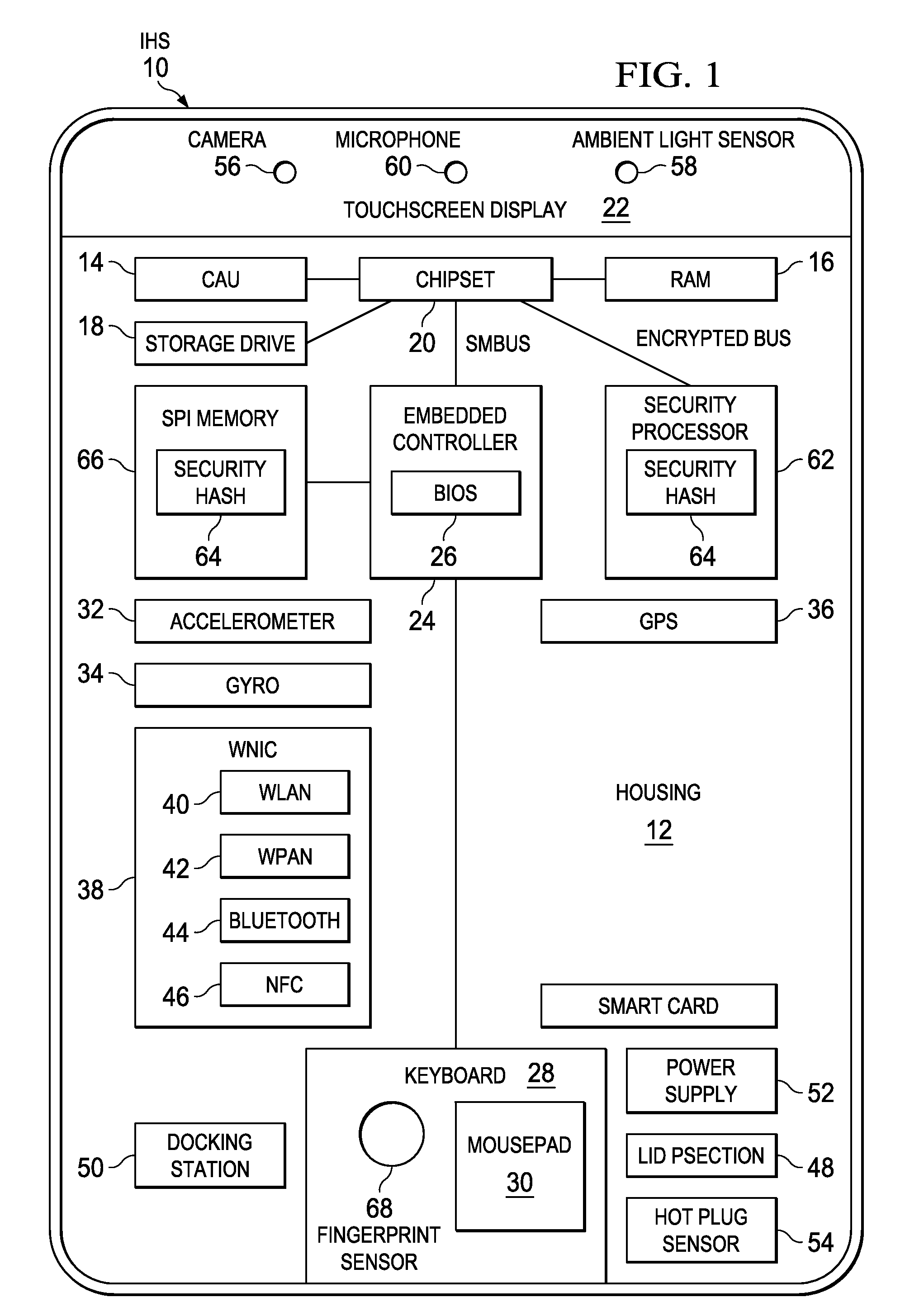 Context Analysis at an Information Handling System to Manage Authentication Cycles