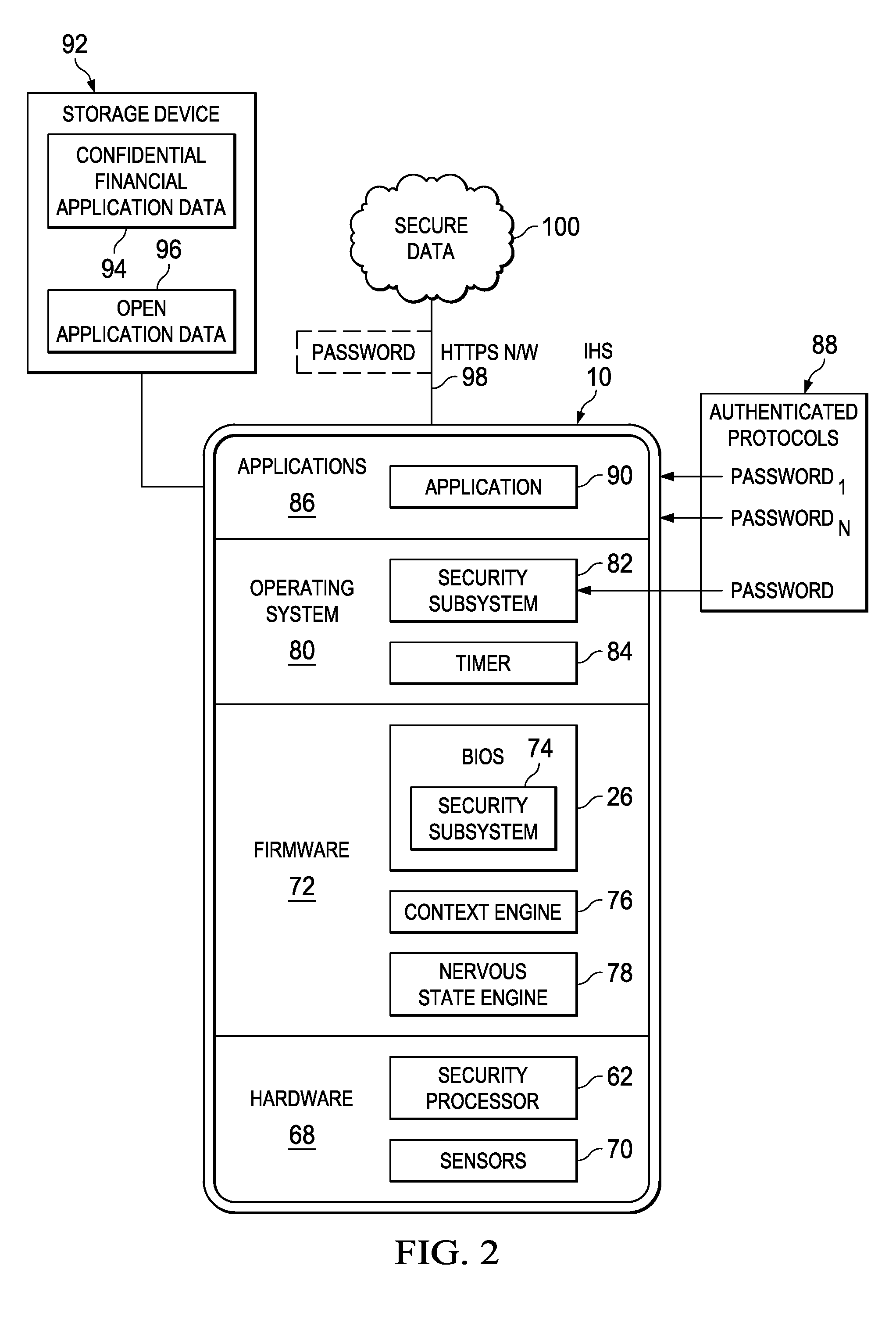 Context Analysis at an Information Handling System to Manage Authentication Cycles