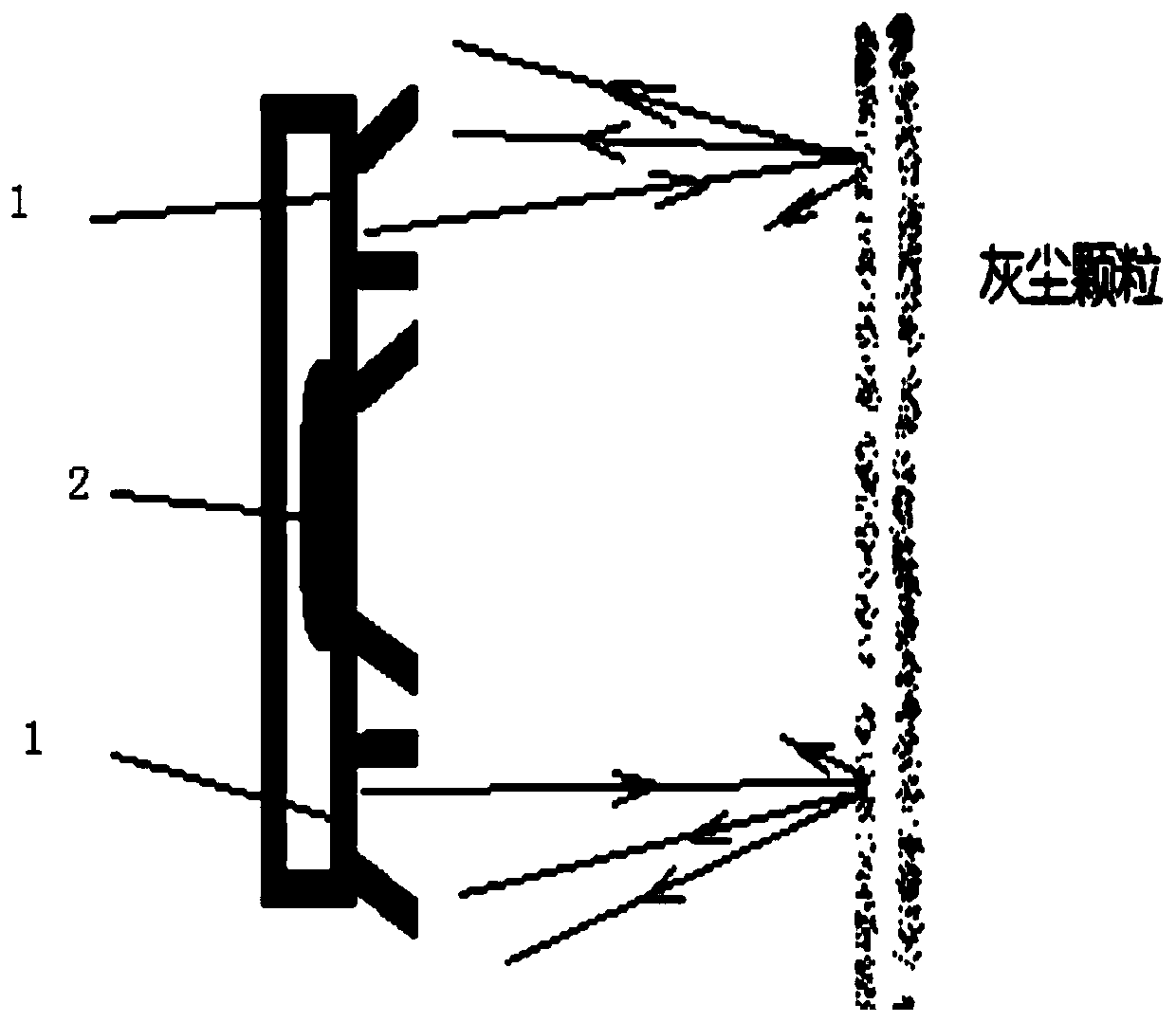 Method for improving permeability of white light supplement