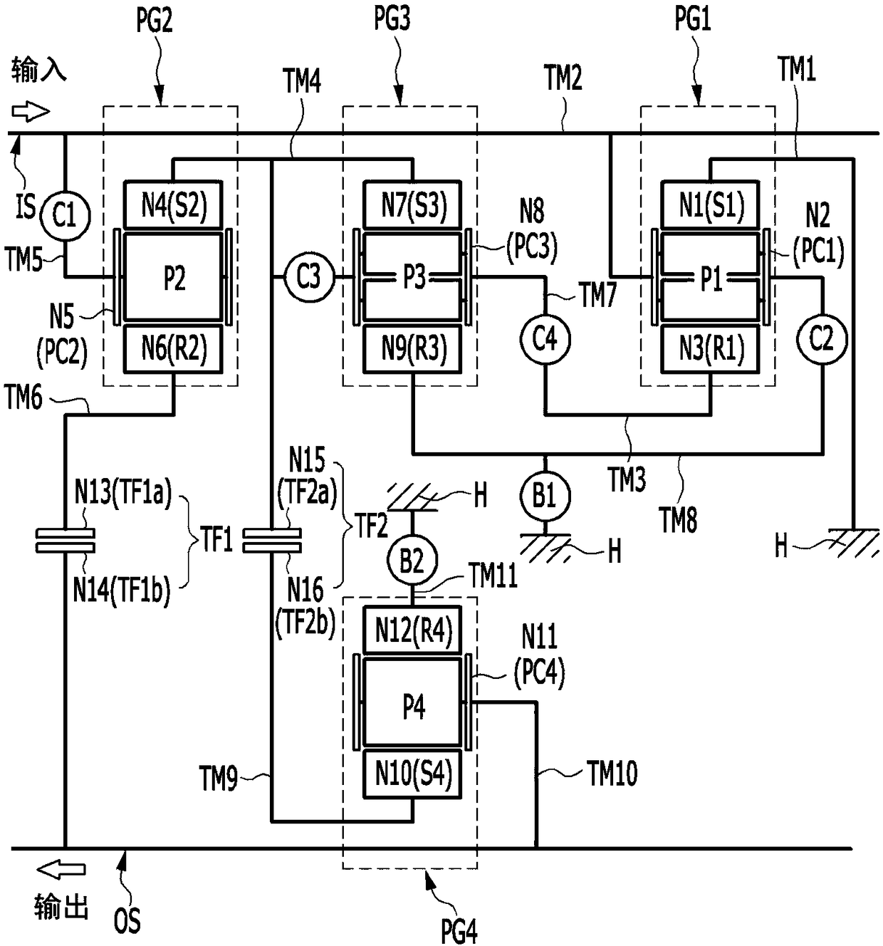 Planetary gear train of automatic transmission for vehicle