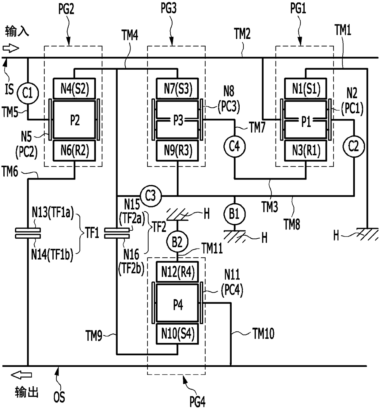 Planetary gear train of automatic transmission for vehicle