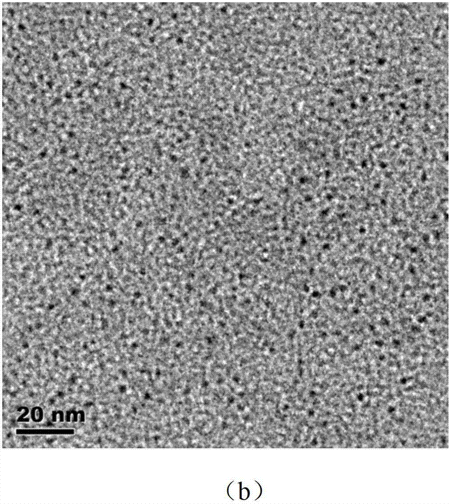 Method for preparing graphene quantum dots