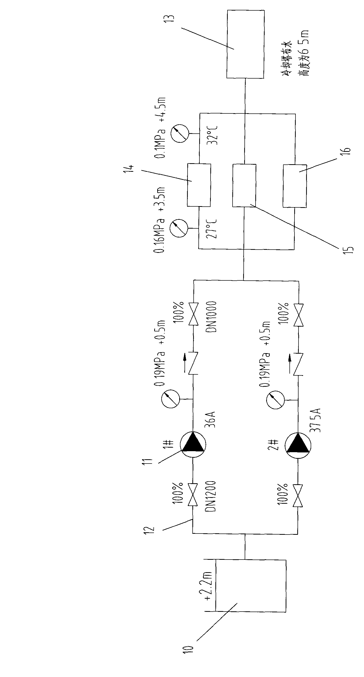 Energy saving method for circulating water system