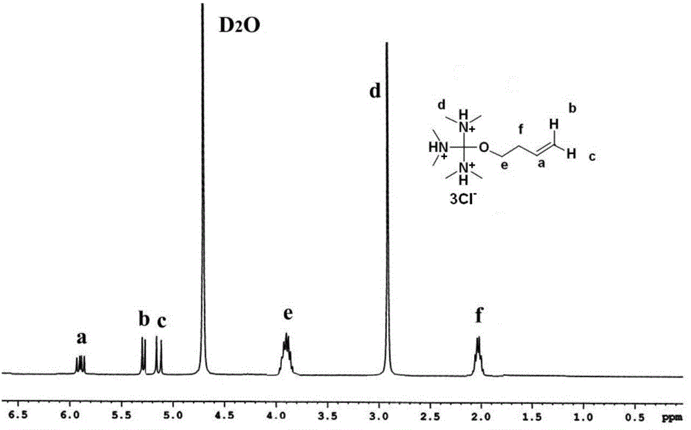 Application of cationic polymer as flocculating agent