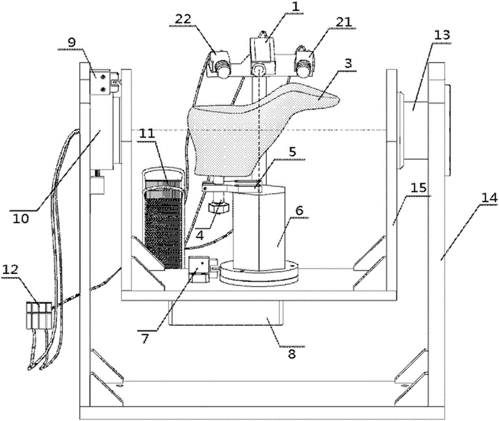 Full-automatic complete shoe tree three-dimensional data measuring device and method