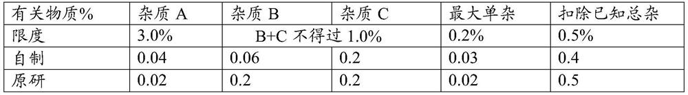 A kind of felodipine sustained-release tablet and preparation method thereof