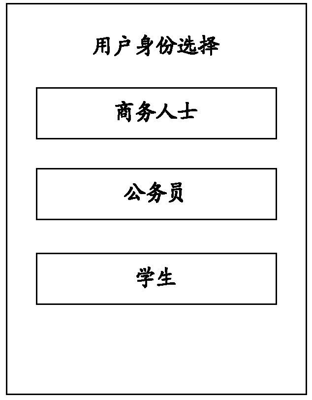 Method for allocating user interface of terminal equipment and terminal equipment