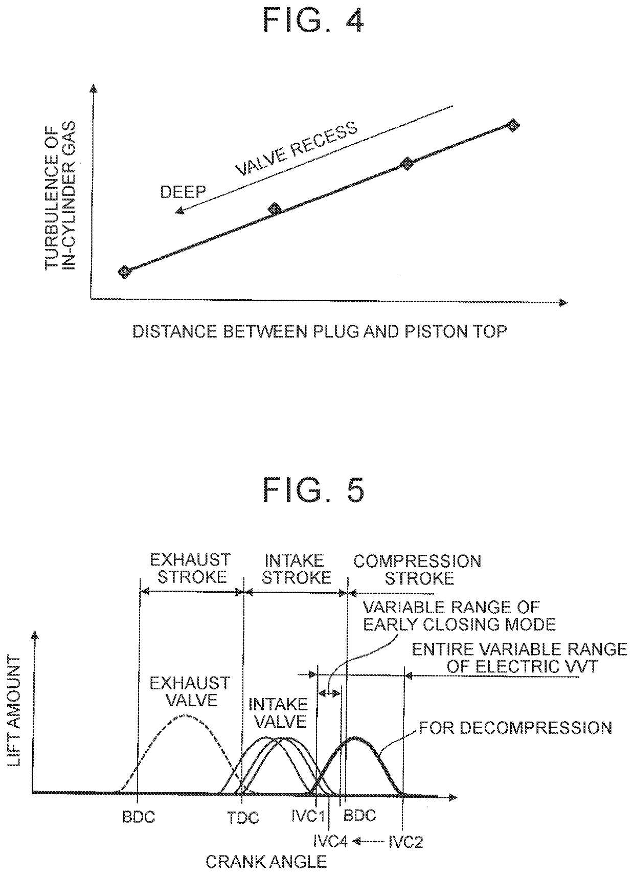 Control system of miller cycle engine and method of controlling miller cycle engine