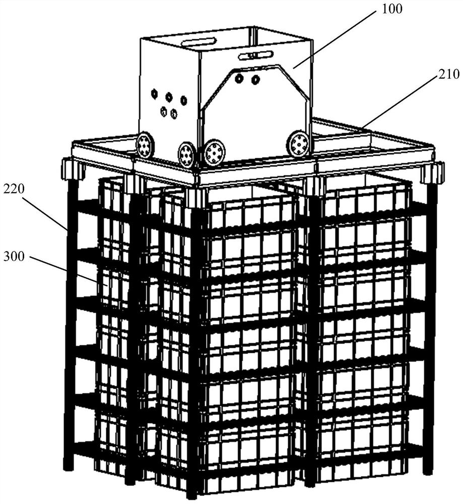 a handling equipment