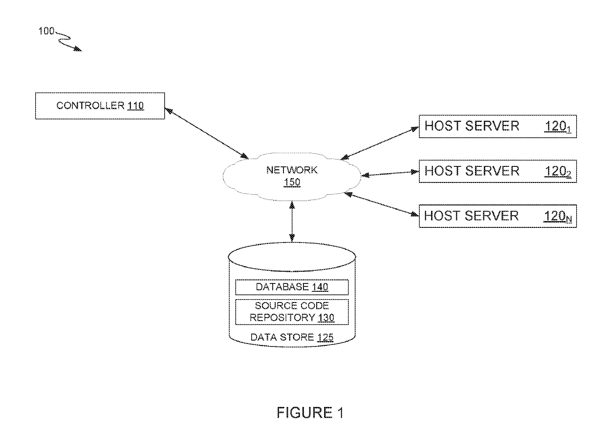 Variability system and analytics for continuous reliability in cloud-based workflows