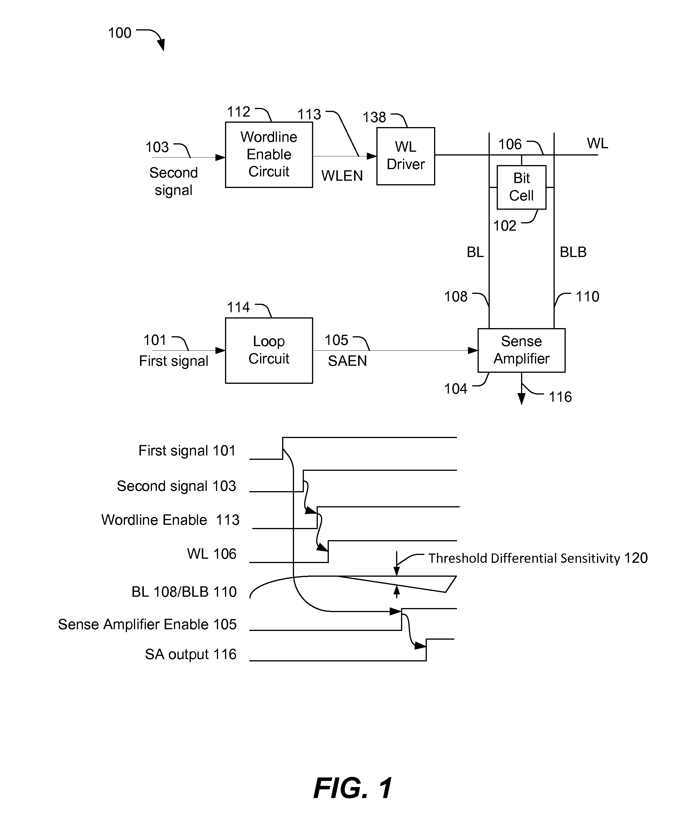 System and Method of Operating a Memory Device