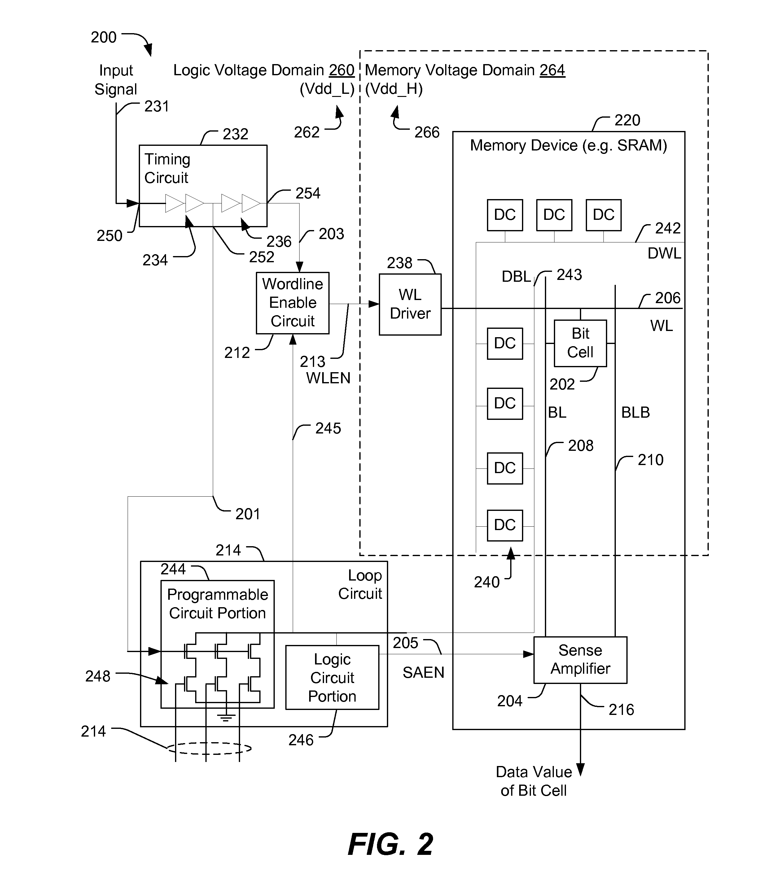 System and Method of Operating a Memory Device