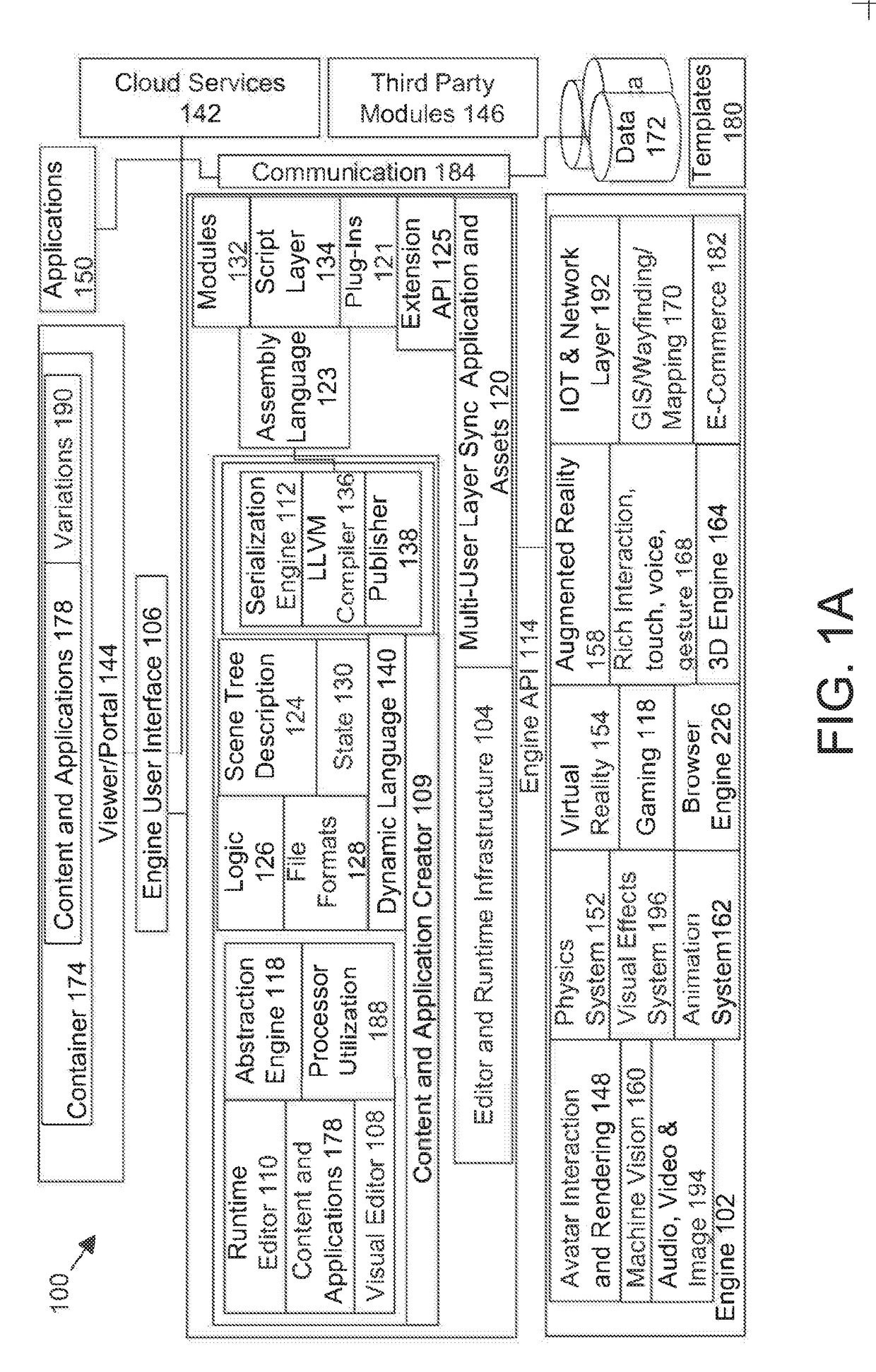 Application system having an llvm compiler