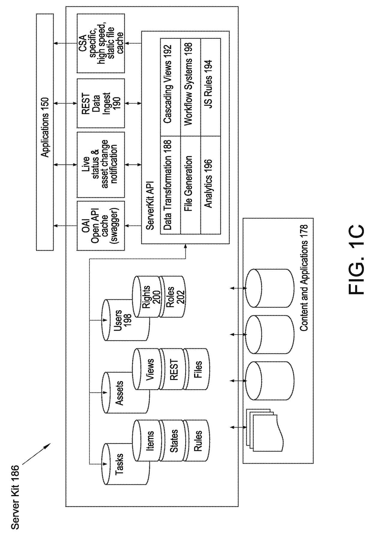 Application system having an llvm compiler