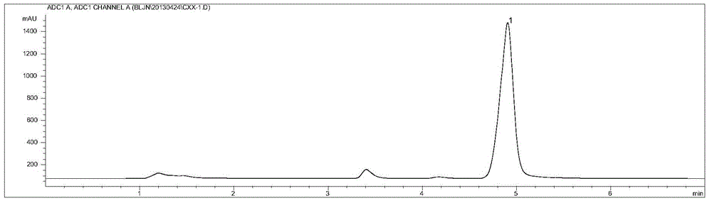 Method for determining content of hyodeoxycholic acid in Beiling capsules through HPLC (High Performance Liquid Chromatography)-ELSD (Evaporative Light Scattering Detector) method