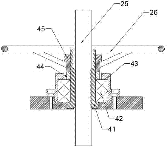 Multifunctional spring tester