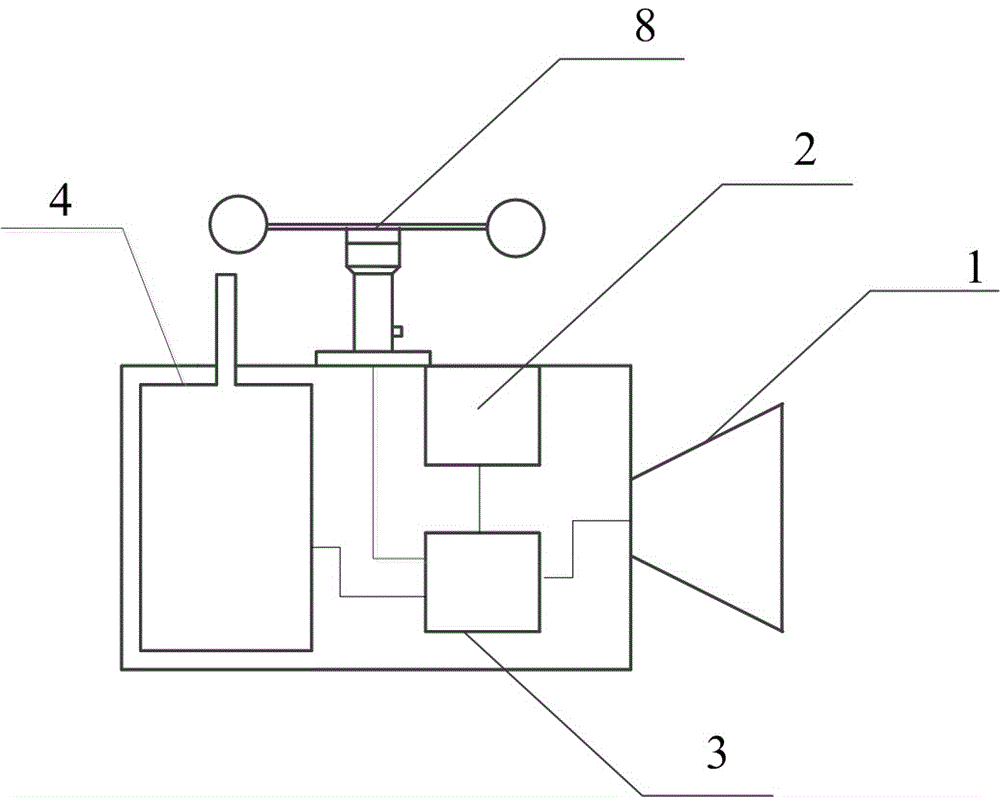 Intelligent image online monitoring system for tower inclination