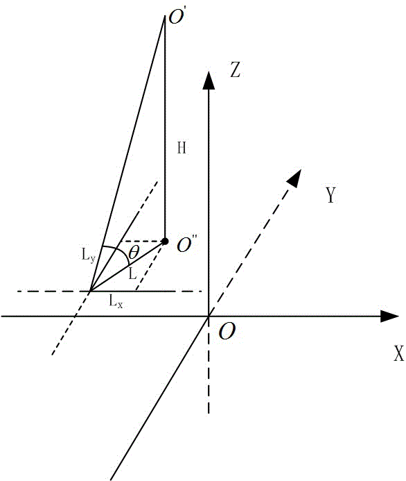 Intelligent image online monitoring system for tower inclination