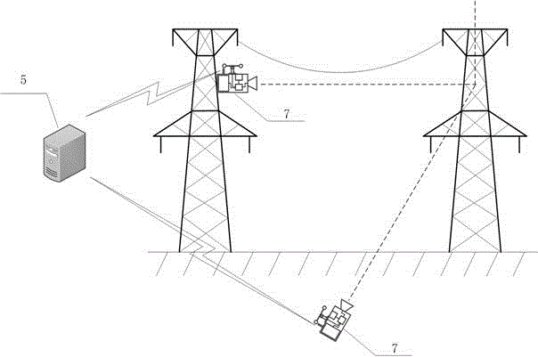 Intelligent image online monitoring system for tower inclination