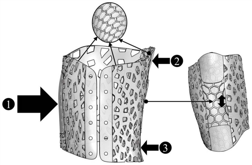 Orthosis device for scoliosis and manufacturing method thereof