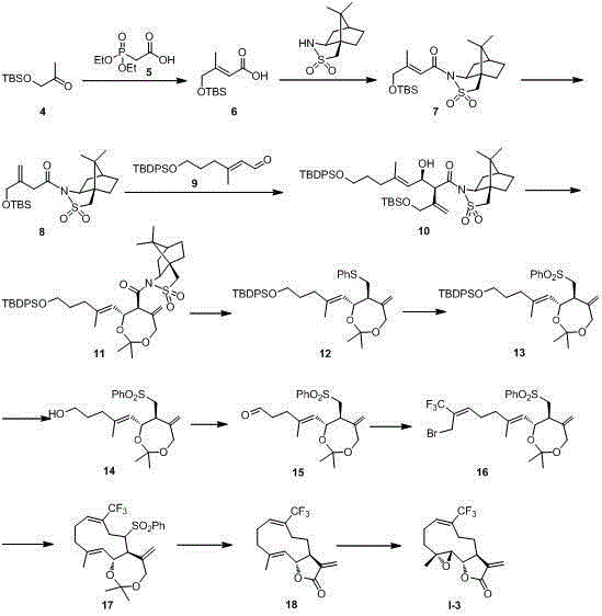 Parthenolide derivative, and medicinal composition, preparation method and use thereof