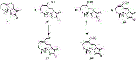 Parthenolide derivative, and medicinal composition, preparation method and use thereof