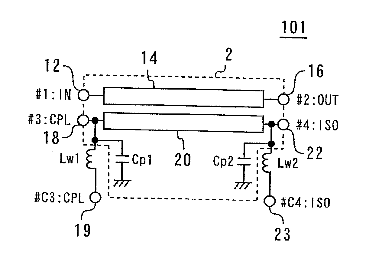 Directional coupler