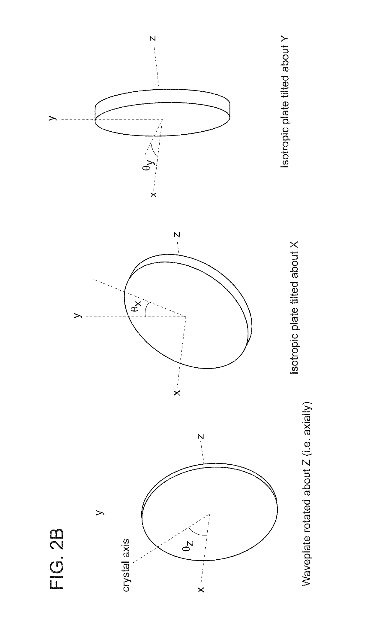 Calibration device and uses thereof