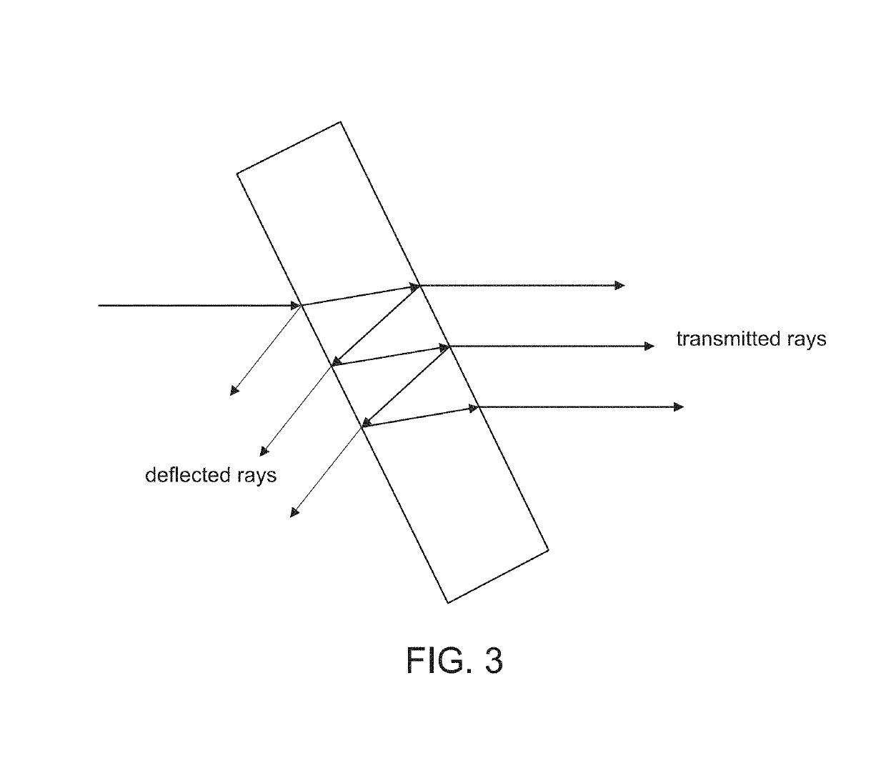 Calibration device and uses thereof