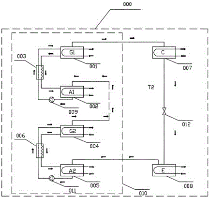 High-heat-density computer room comprehensive heat dissipation system utilizing CPU waste heat